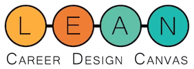 LEARN Career Design Canvas logo