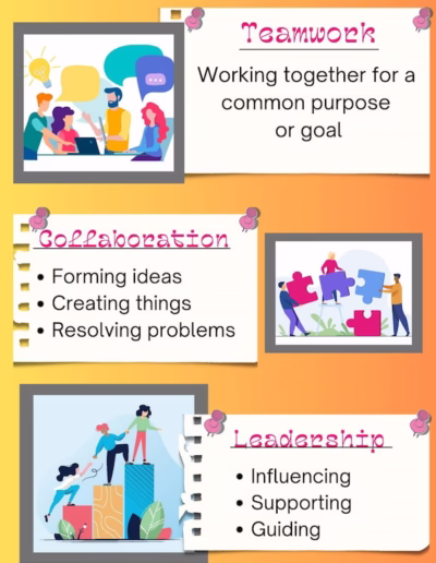 Teamwork Poster